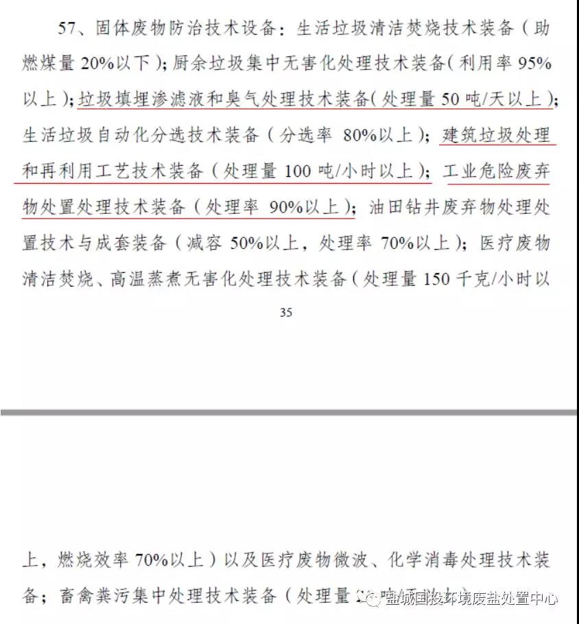 盐城市国投环境技术股份有限公司