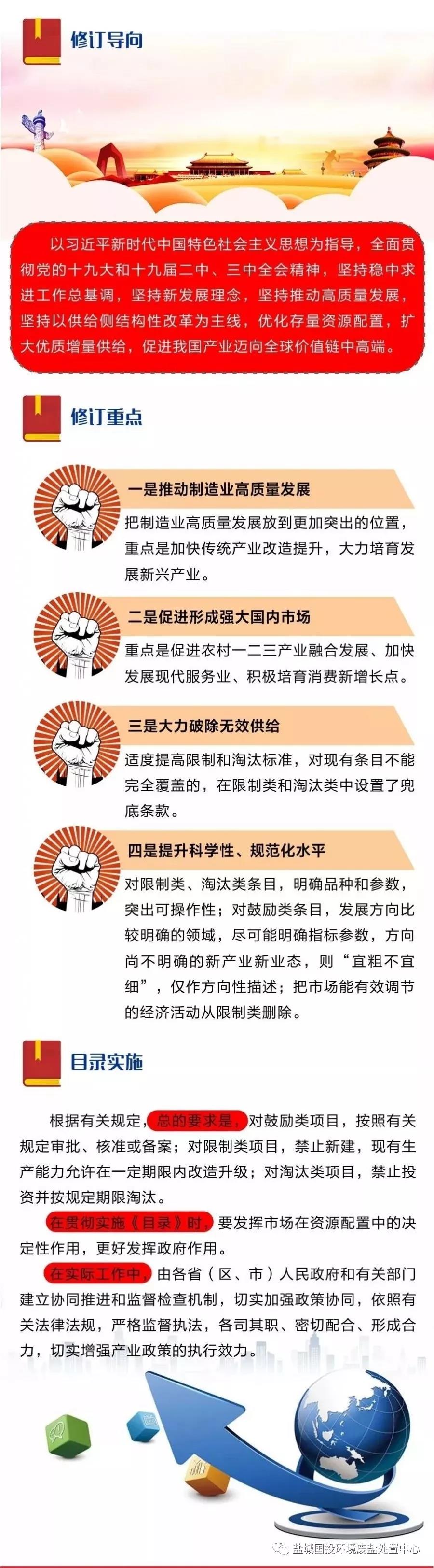 盐城市国投环境技术股份有限公司
