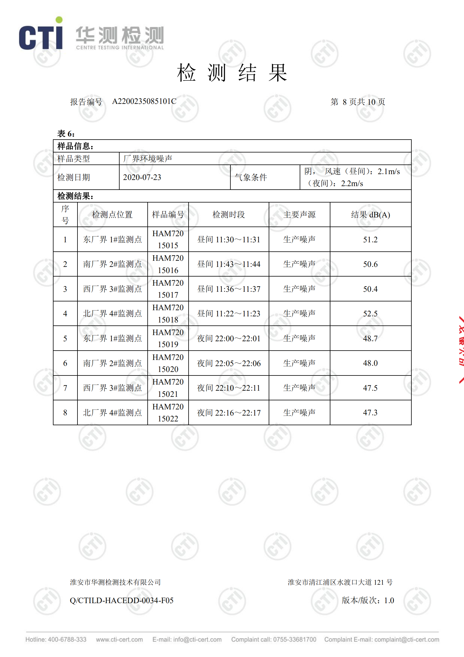 废盐处置