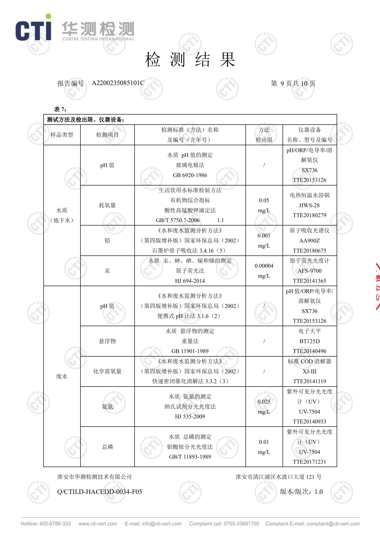 废盐处置