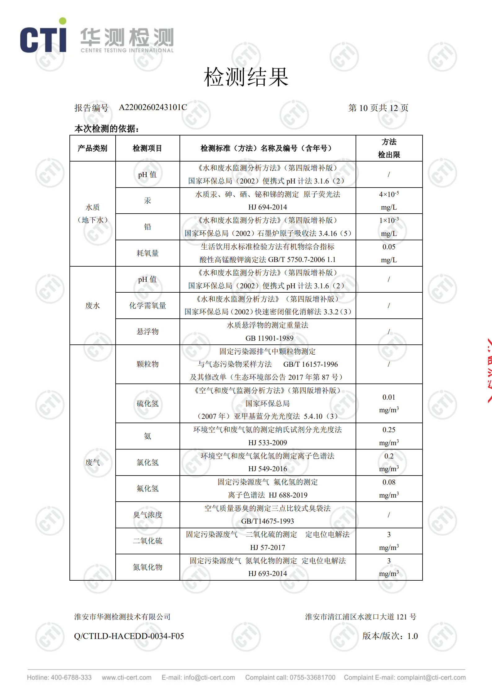 废盐处置