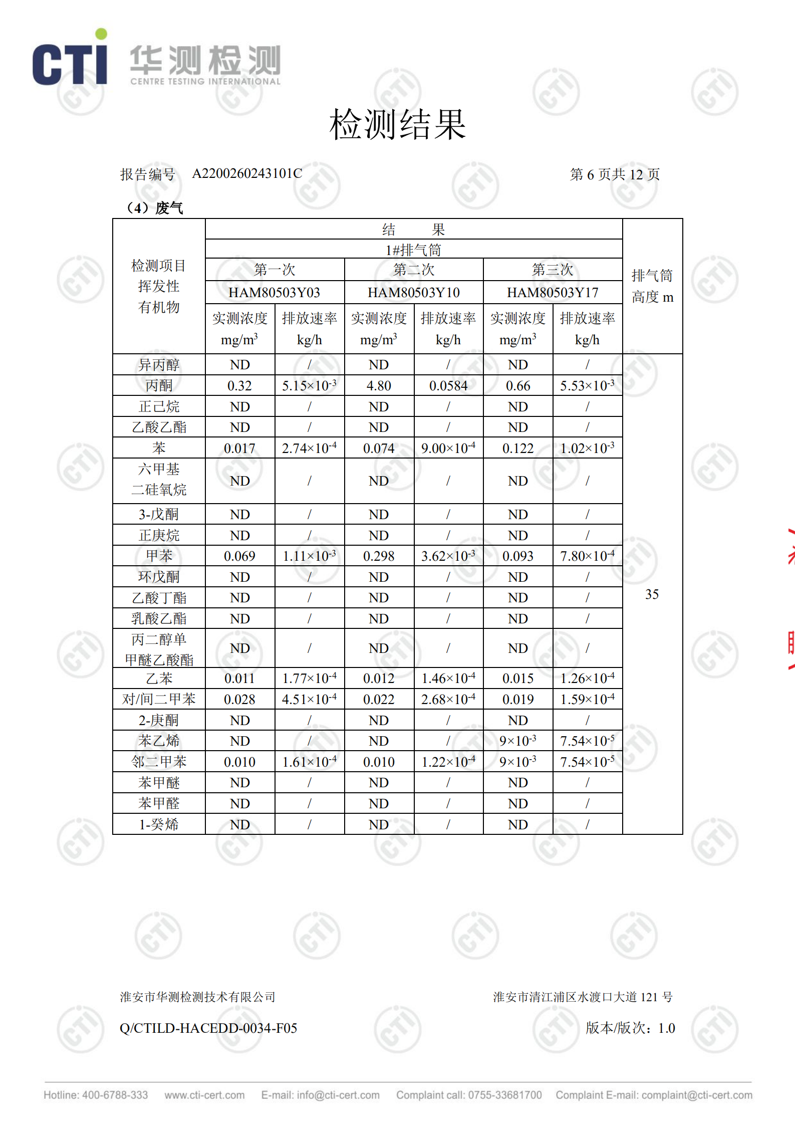 废盐处置