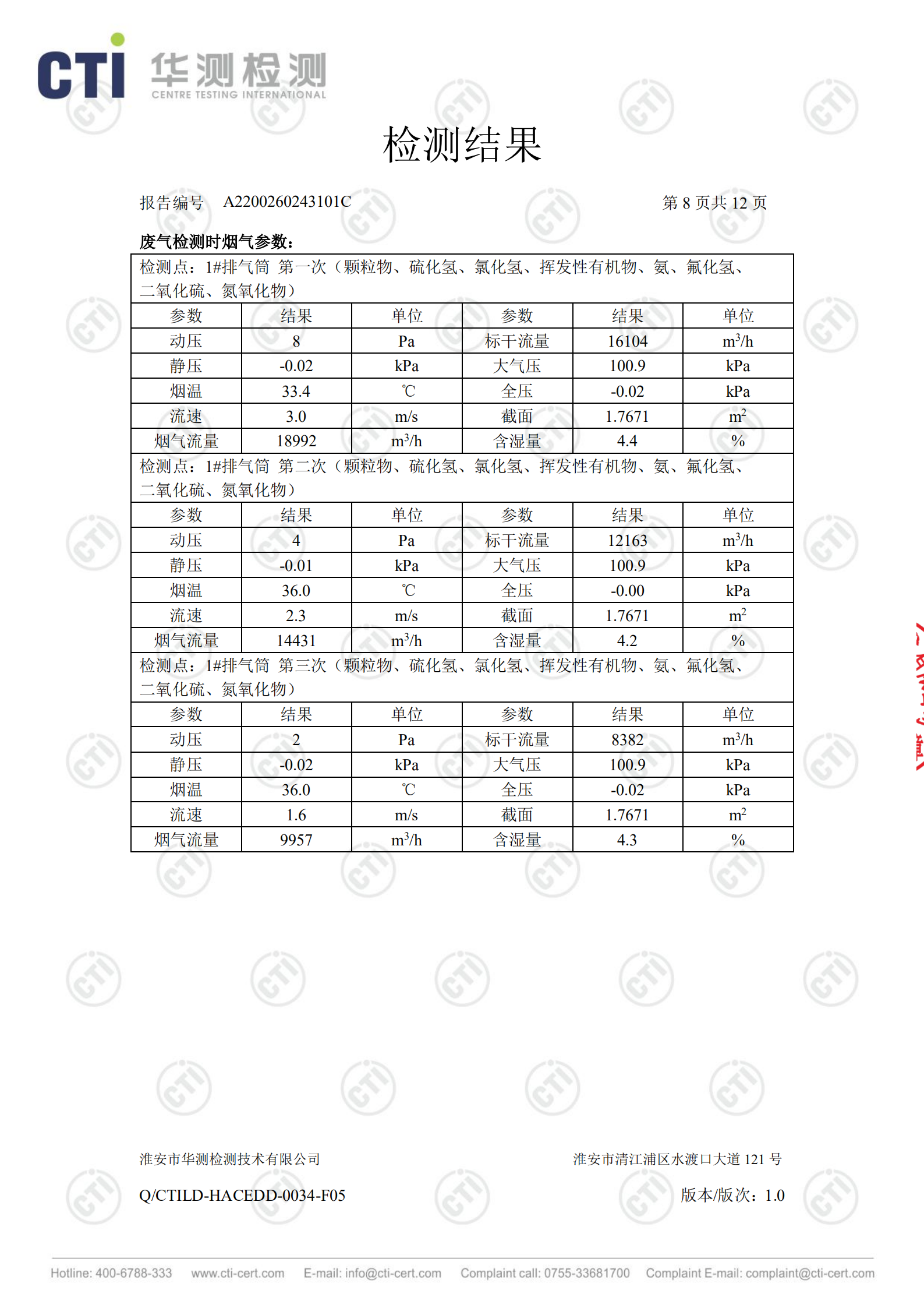 废盐处置