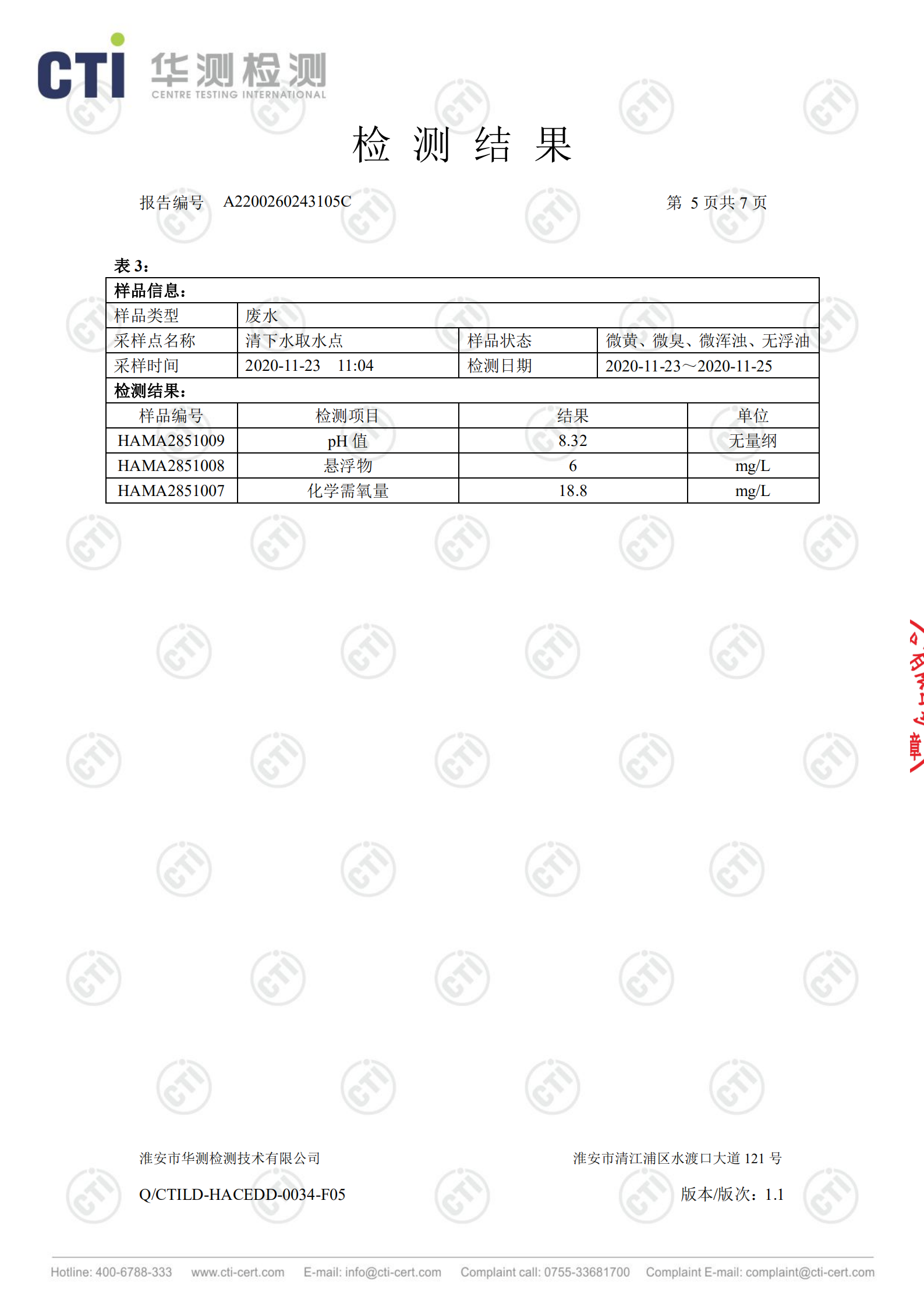 废盐处置