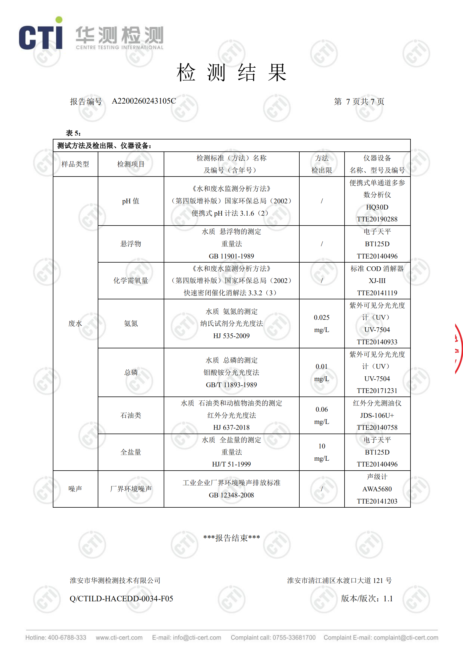 废盐处置