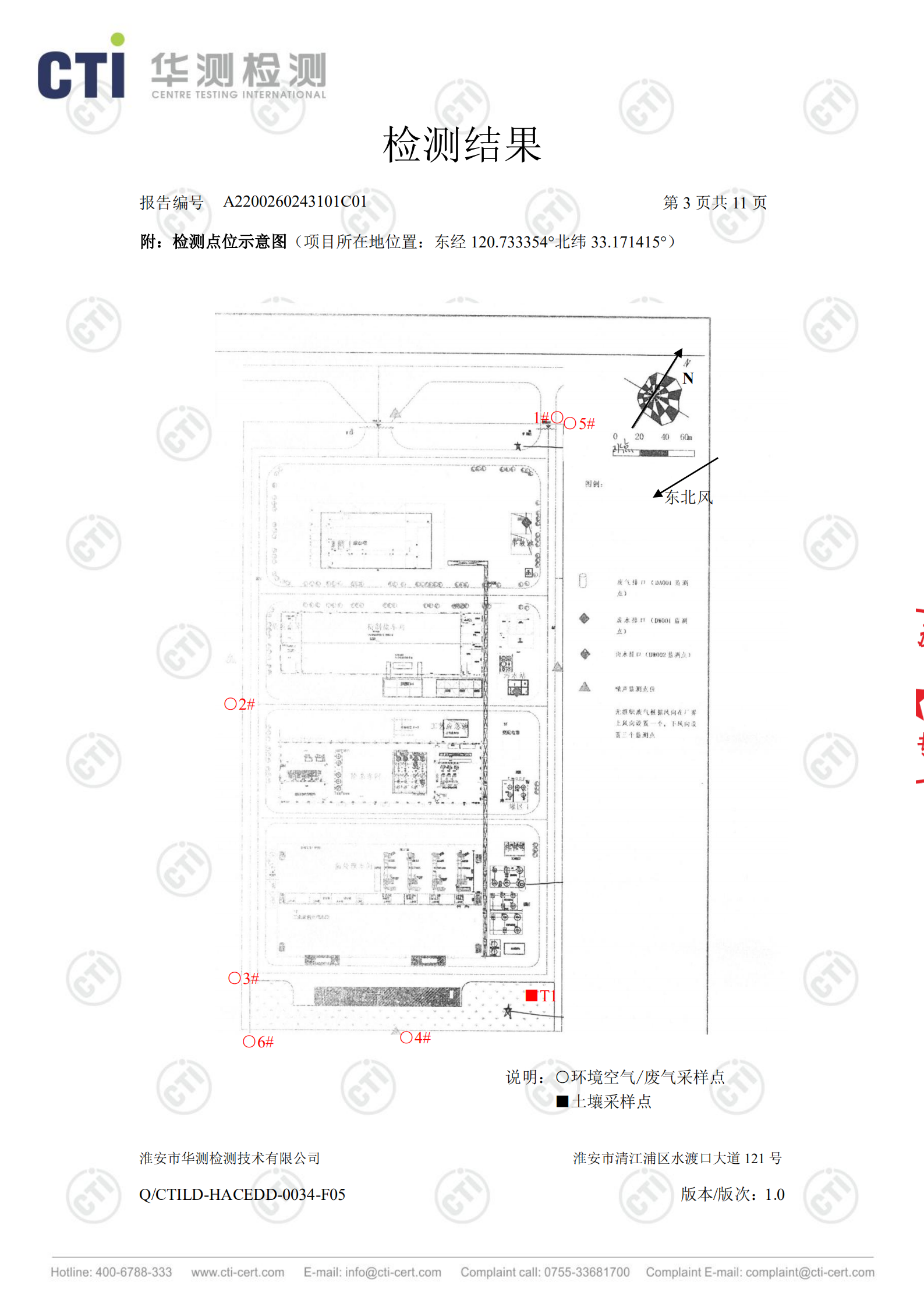 废盐处置