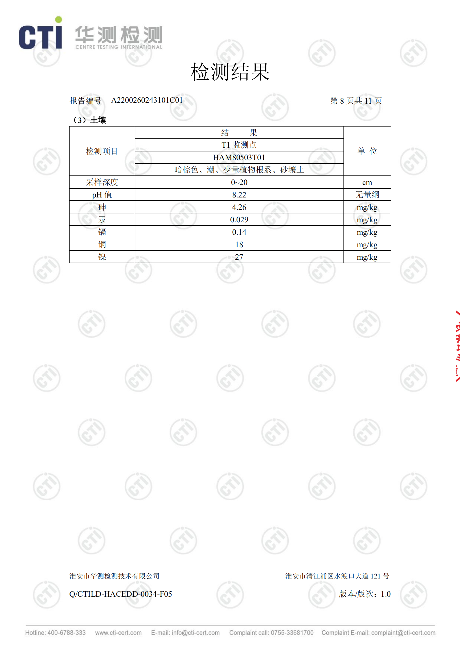 废盐处置