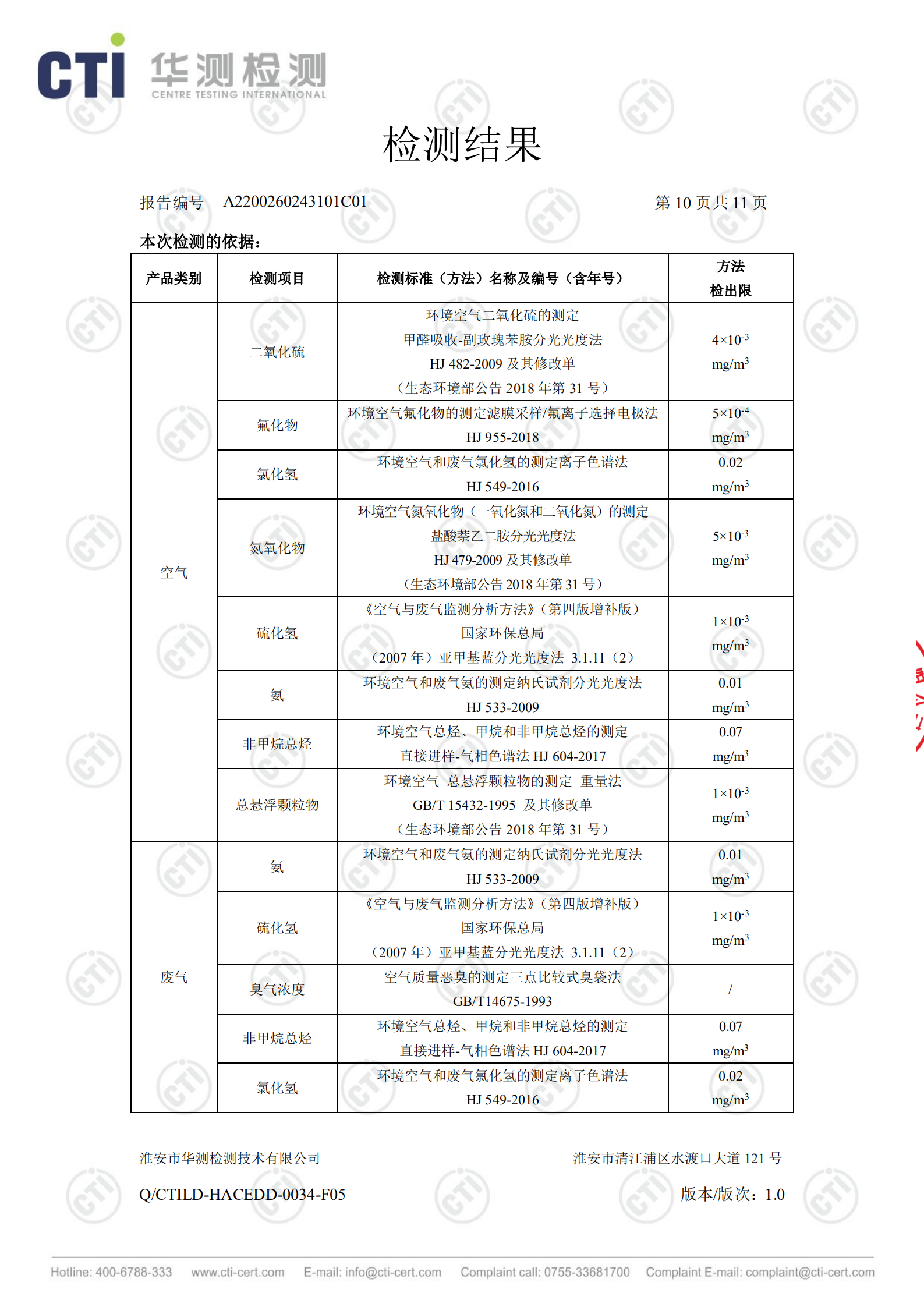 废盐处置