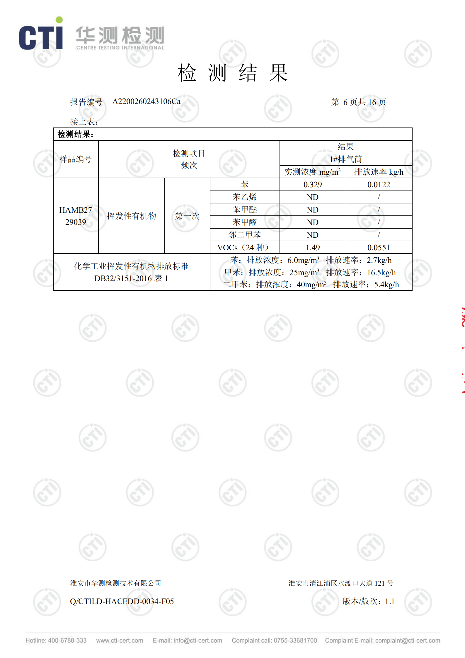 工业废盐处理