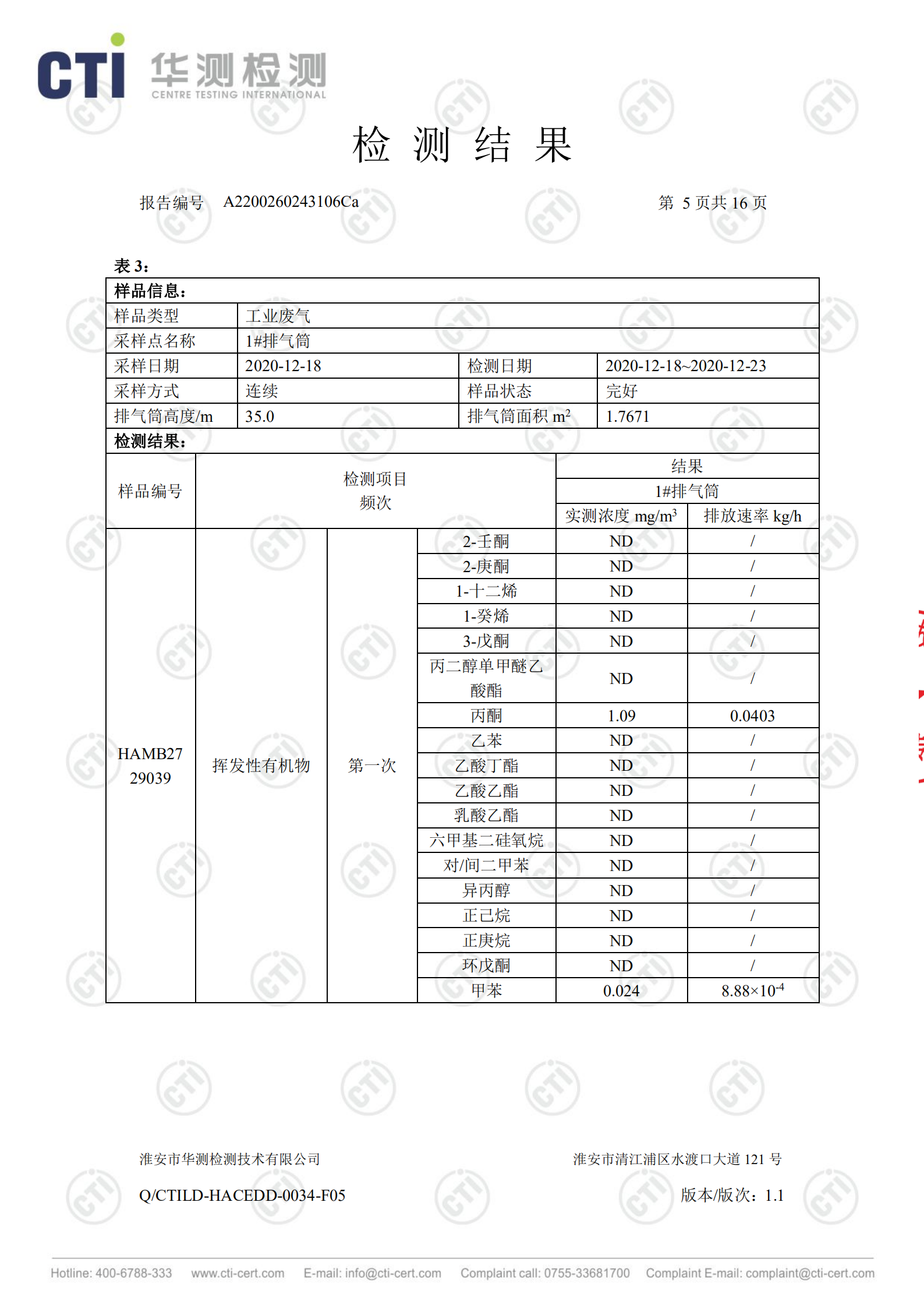 工业废盐处理