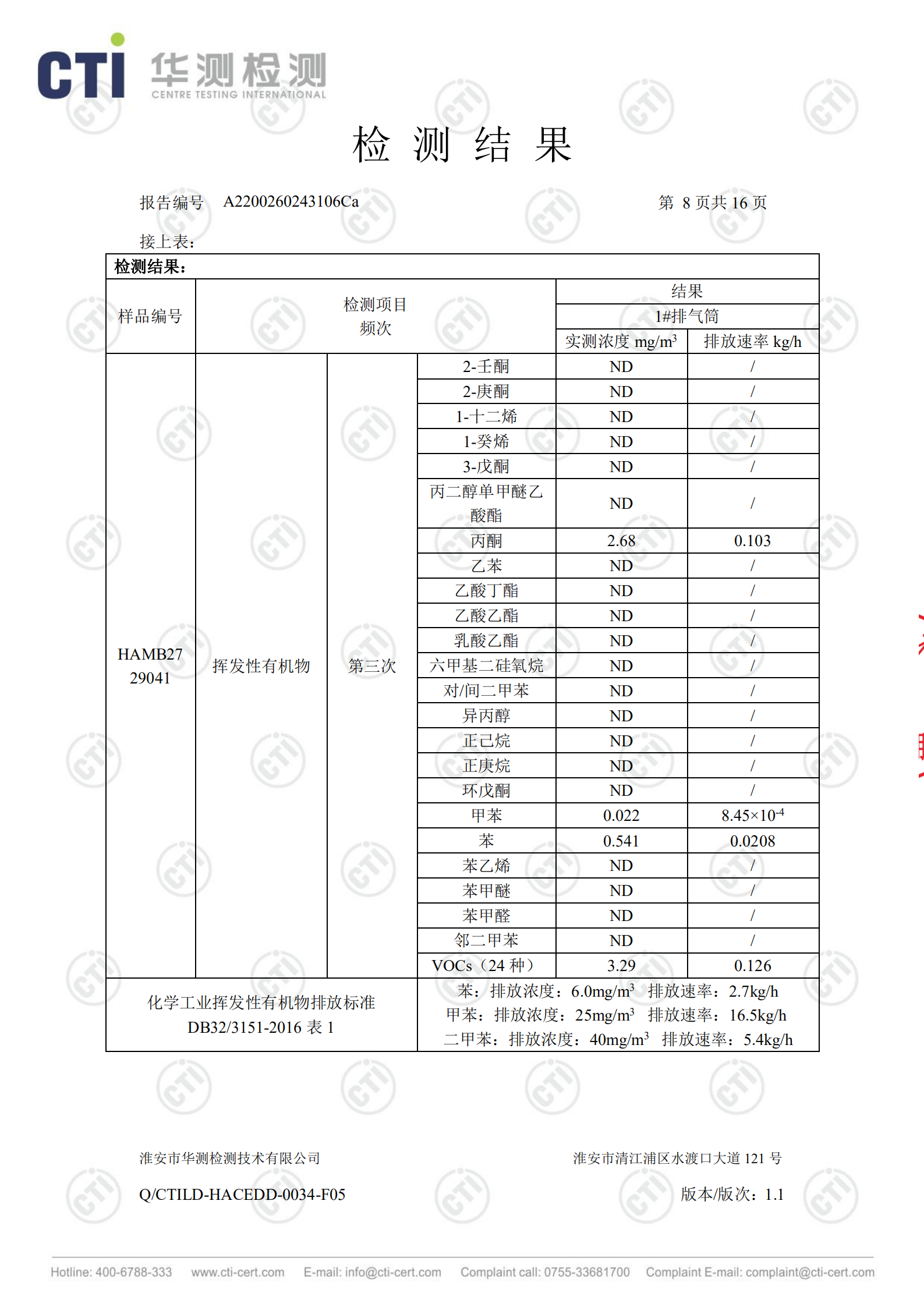 工业废盐处理