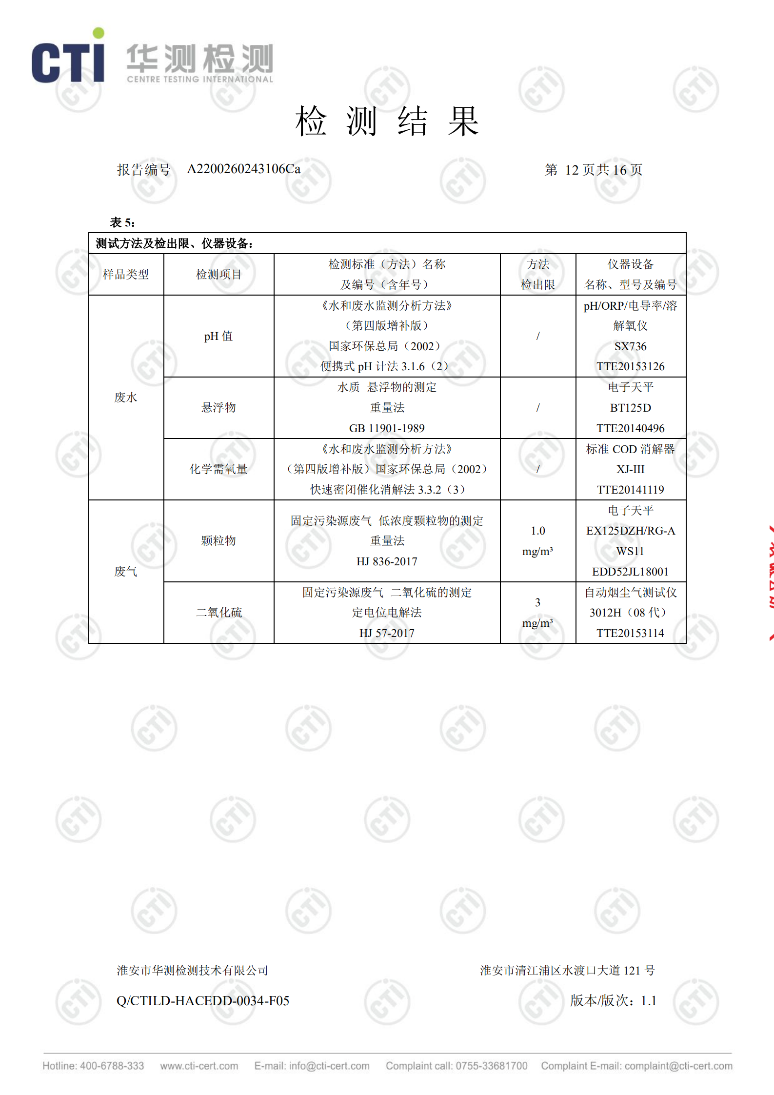 工业废盐处理