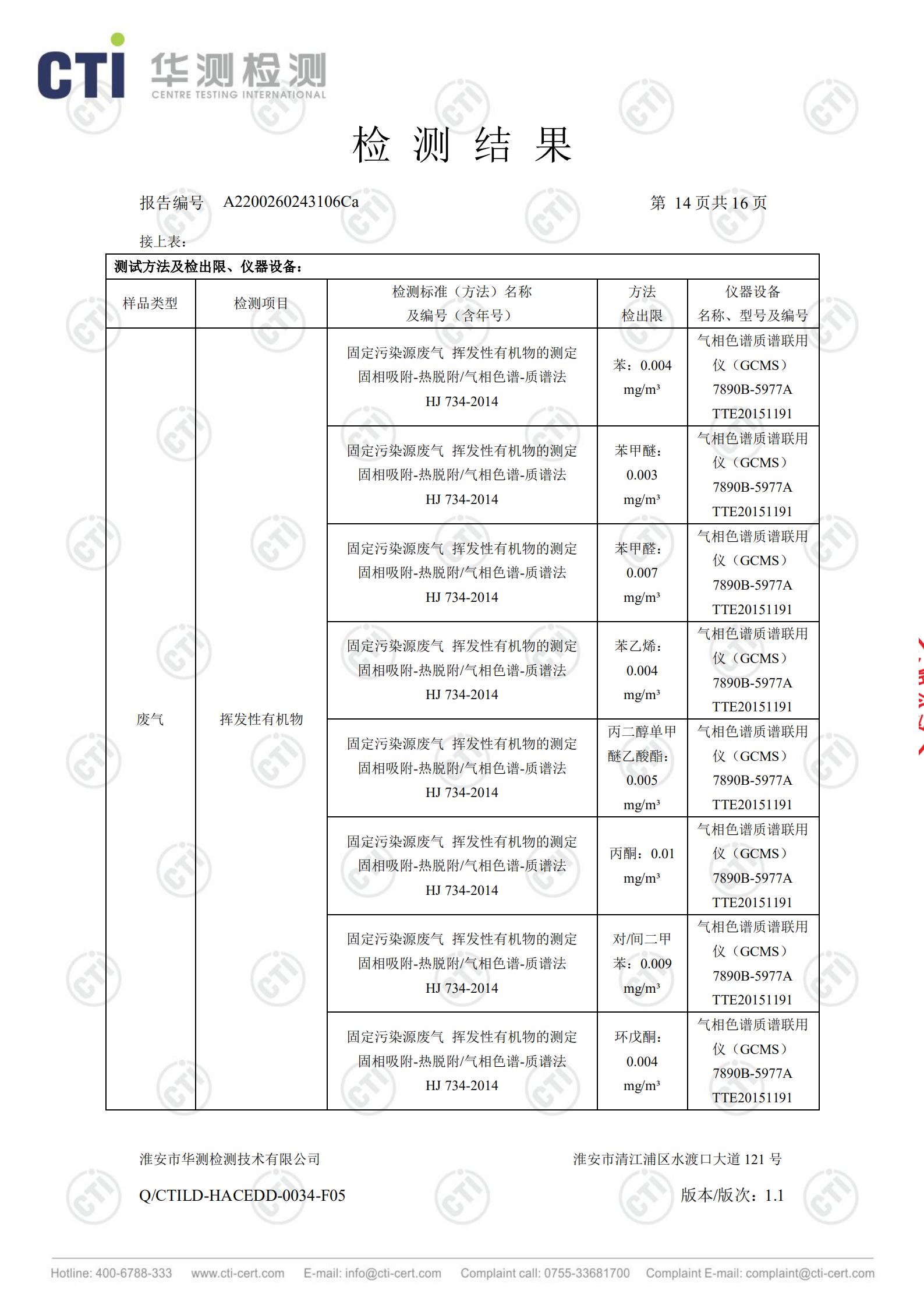 工业废盐处理