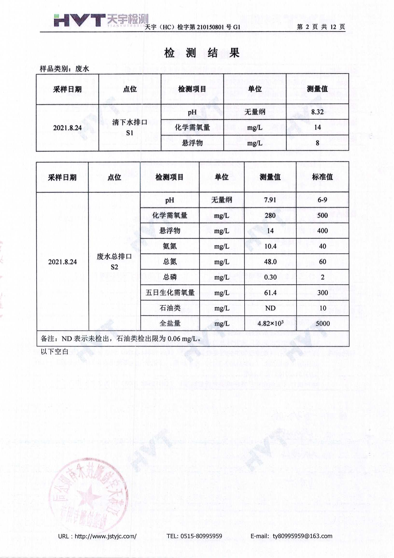 废盐处置