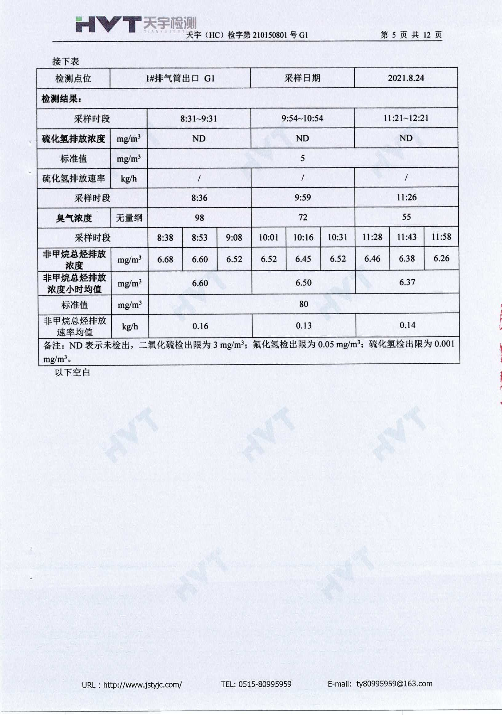 废盐处置