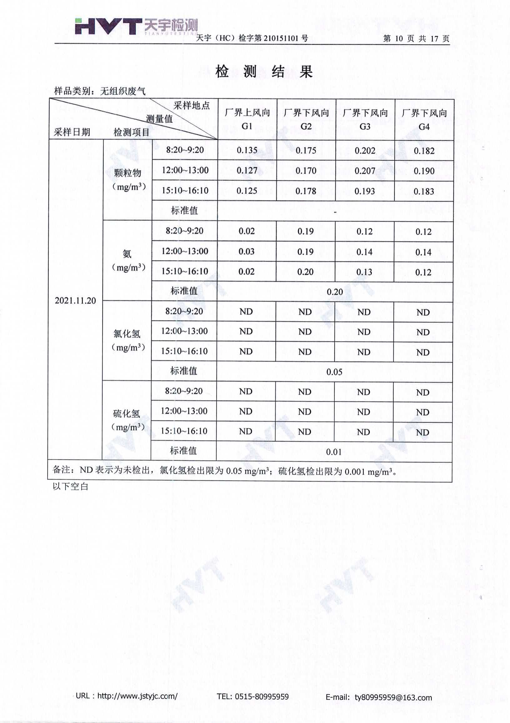 废盐处置