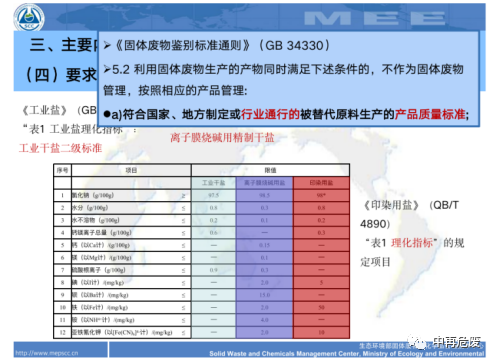 盐城市国投环境技术股份有限公司