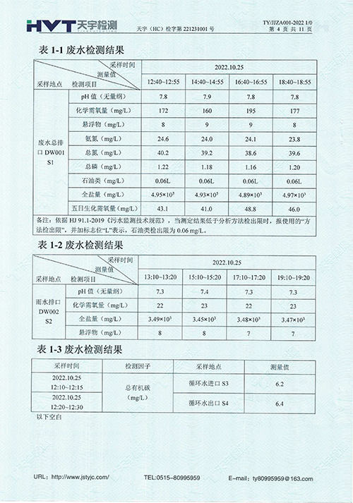 监测报告10-12月-4.jpg