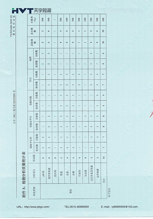 监测报告10-12月-11.jpg