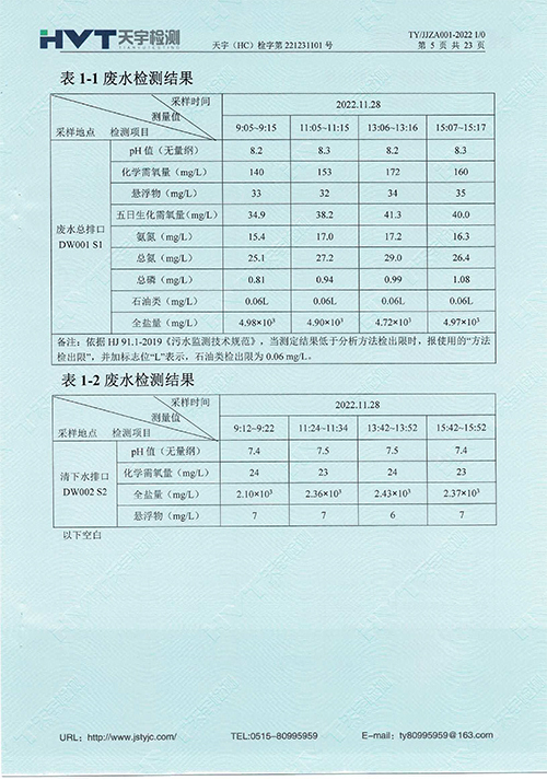 监测报告10-12月-17.jpg