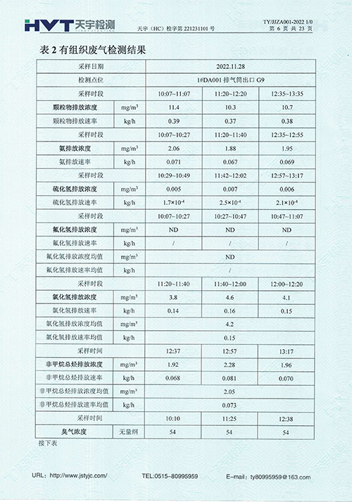 监测报告10-12月-18.jpg