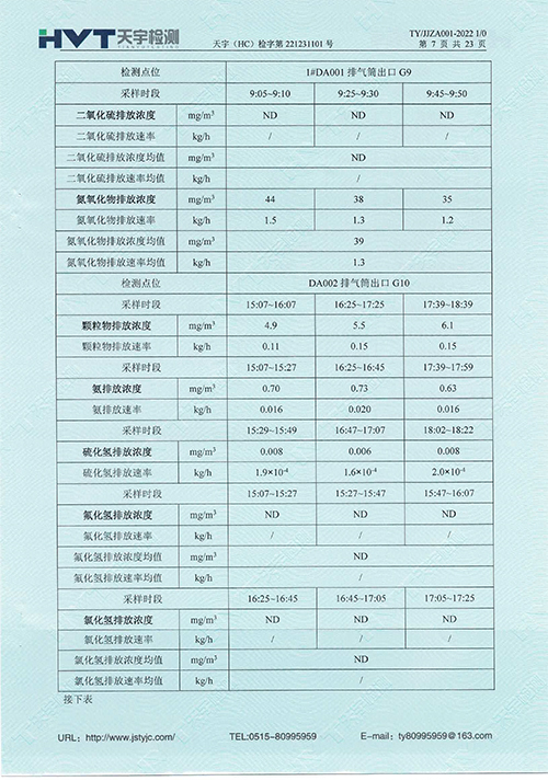 监测报告10-12月-19.jpg