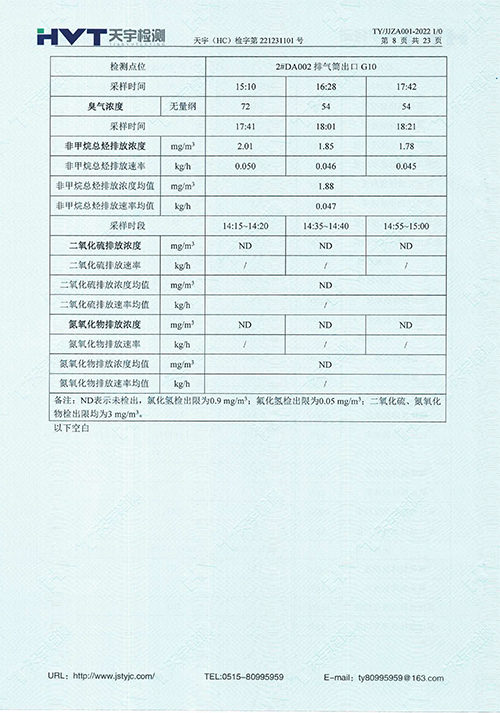 监测报告10-12月-20.jpg