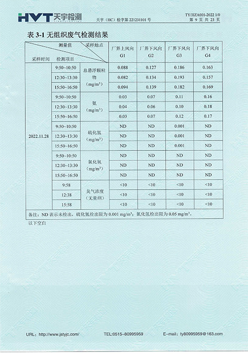 监测报告10-12月-21.jpg