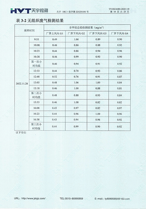 监测报告10-12月-22.jpg