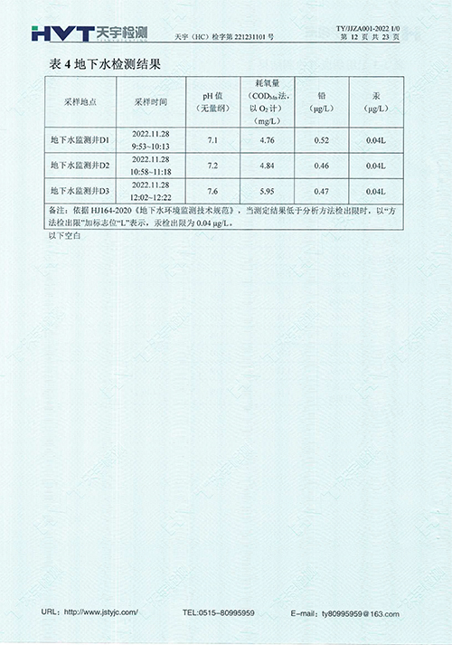 监测报告10-12月-24.jpg