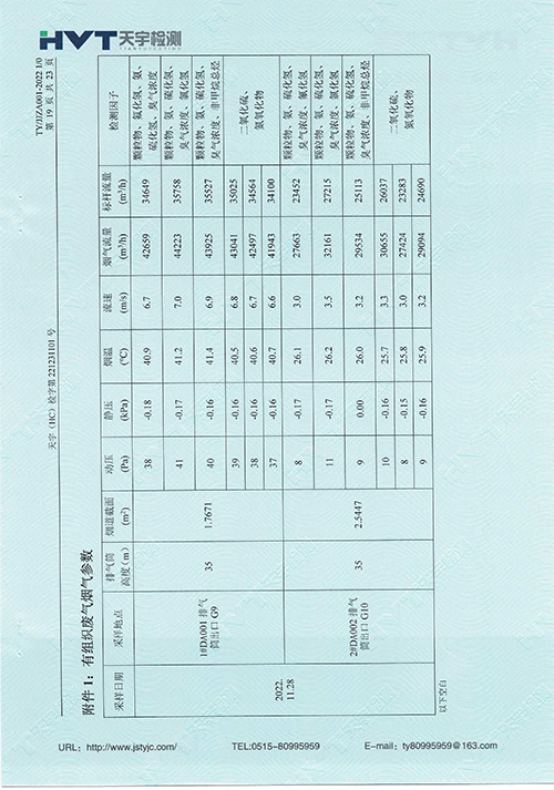 监测报告10-12月-31.jpg