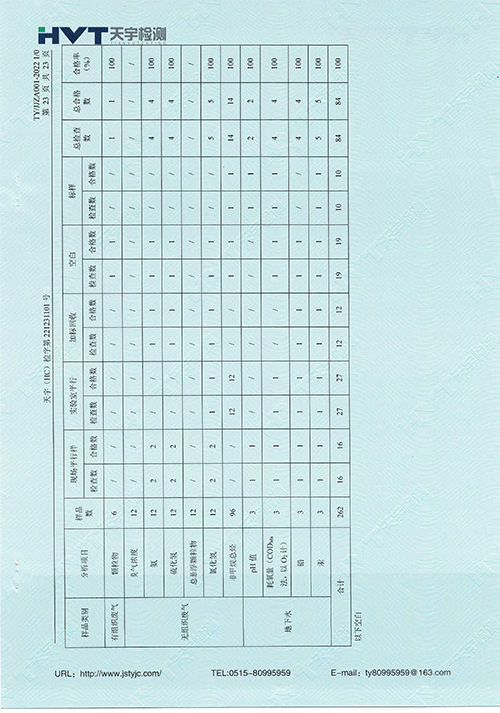 监测报告10-12月-35.jpg